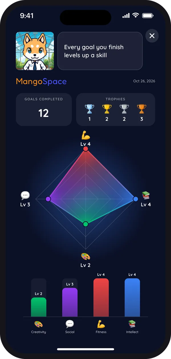 Level Up Your Skills